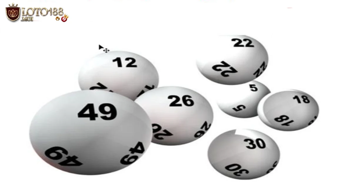 Các Cặp Lô Hay Ra Cùng Nhau Tại Loto188 – Bí Quyết Chọn Số 3 Các Chiến Lược Dự Đoán Số Thông Minh